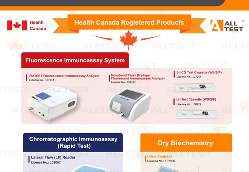 Latest company news about Health Canada ลงทะเบียนสำเร็จแล้ว