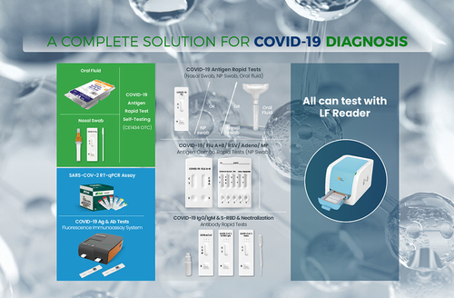 Latest company news about ALLTEST มีโซลูชั่นที่สมบูรณ์สำหรับการวินิจฉัย COVID-19